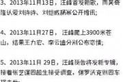 喵娱乐吃瓜,吃瓜群众热议的娱乐圈幕后故事